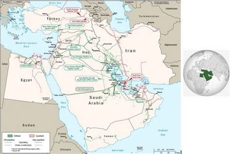 Understanding The Situation Of The Middle East Today From 1945 To 1990
