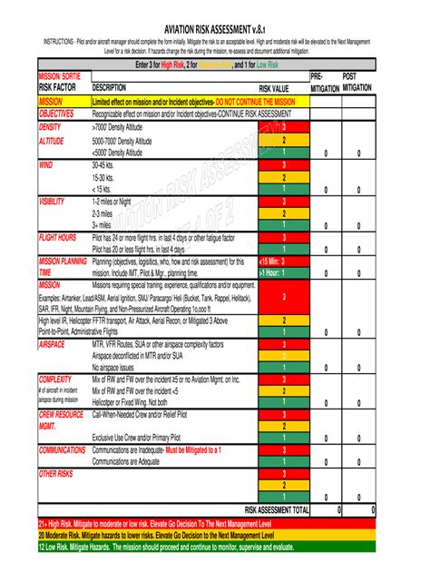 Aviation Risk Assessment Worksheet Fill Out And Sign Printable Pdf