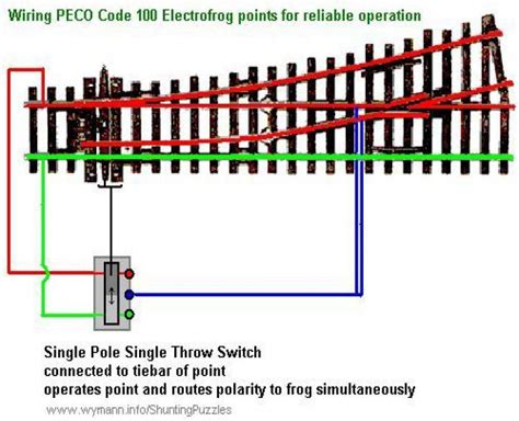 Ho Switch Wiring Diagram