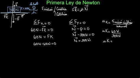Primera Ley De Newton Parte 1 De 5 Youtube