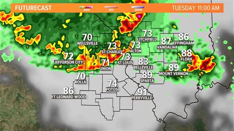 St Louis Weather Forecast Heat And Storms To Start The Week Ksdk Com
