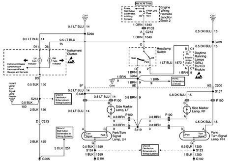 The #2 wire ensures the 14.4 or so output is fed to the entire system, eliminating. 2004 Chevy Avalanche Radio Wiring Diagram - Wiring Site ...
