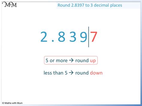 How To Round Decimals To Decimal Places Maths With Mum
