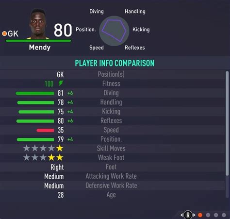 Chelsea Fifa Player Ratings Full Squad Stats Cards Skill Moves