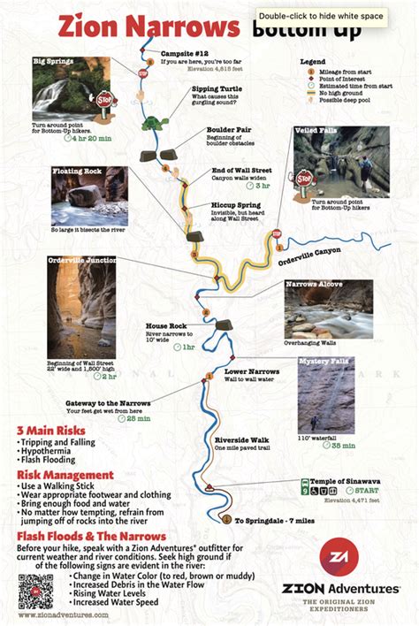 Zion Narrows Hike Map Coreen Charlotta