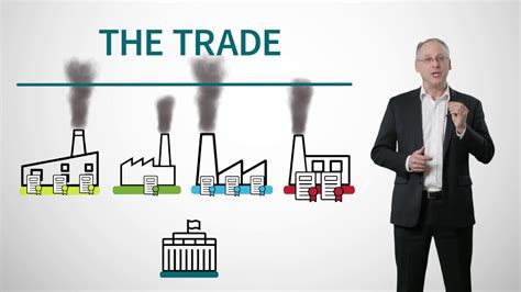 Carbon Pricing How Does A Cap And Trade System Work Youtube