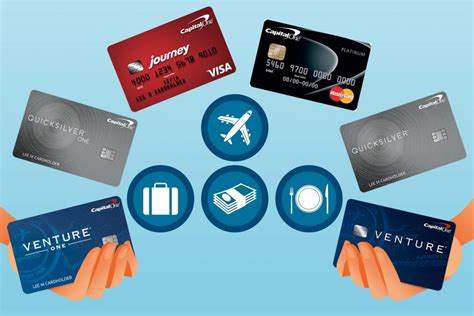 Best credit card rewards programs. Rewards Credit Card | iCompareCards