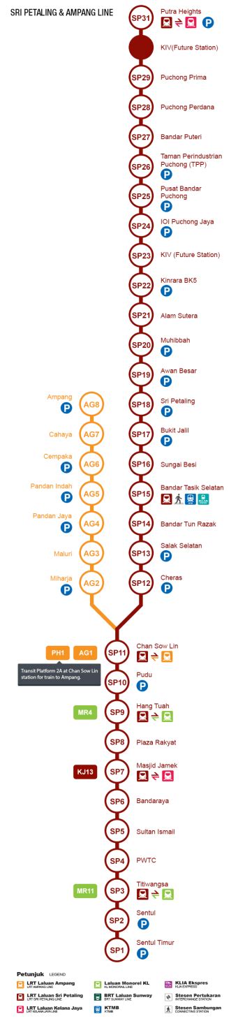 Peta laluan lrt dan monorel terkini beserta senarai stesen. LRT Jajaran Sri Petaling - Laluan terus Sentul Timur-Putra ...