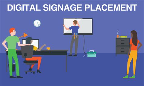 Digital Signage Placement Its All About Location