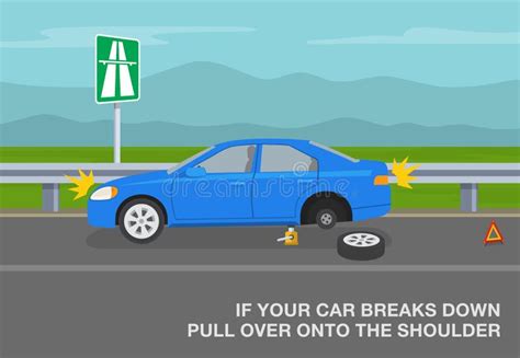 If Your Car Breaks Down Pull Over Onto The Shoulder Of The Road