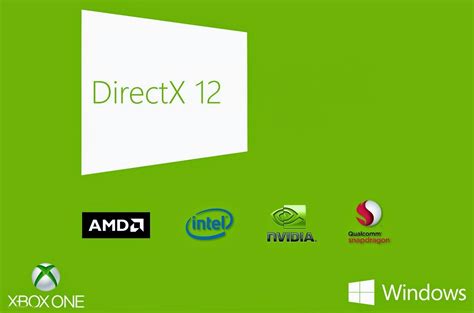 Download Directx 12 For Windows 10 64 Bit Safasqa