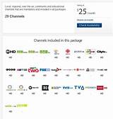 Images of Cogeco Tv Packages