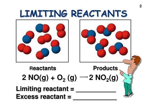 Ppt Reactions Involving A Limiting Reactant Powerpoint Presentation