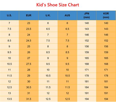 International Shoe Size Conversion Chart Us Eur Uk Aus Jp Kor