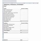 Finance Worksheets Images