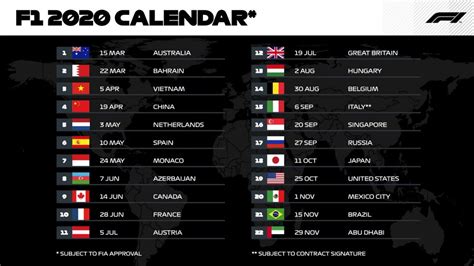 F1 Calendar 2020 Enjoy A Record Breaking 22 Races In The 2020 Season