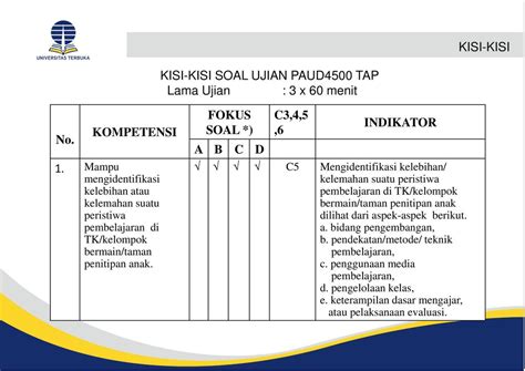 Soal ujian ut pgsd pdgk4104 perspektif pendidikan sd lengkap dengan kunci jawaban dan pembahasan soal. Soal Ujian Pdgk 4405 Materi Dan Pembelajaran Ips Sd | Trik ...