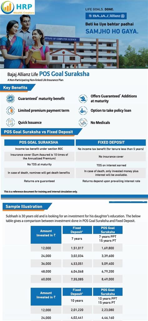 Typical loan payment examples are as follows: Bajaj Allianz Life Insurance - POS Goal Suraksha Key Advantages : Guaranteed maturity benefit ...