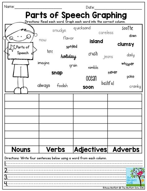 Parts Of Speech Graphing Graphing Grammar Circle And Write Each Word In The Correct Column