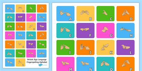 A British Sign Language Fingerspelling Alphabet Poster Sign