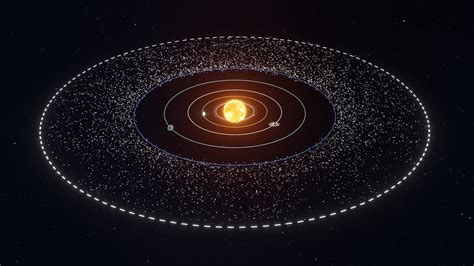 Who Discovered The Kuiper Belt Kuiper Belt And Oort Cloud Trans