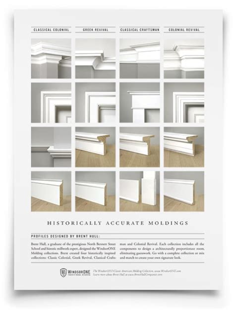 Carcasa colonial de mdf de 5/8 x2_3 / 4x14.2. Wainscot Caps & Federal Panel Moldings, detail moldings ...