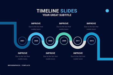 15 Powerpoint Timeline Templates With Professional Slides