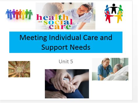 Health And Social Care New Spec Unit 5 Meeting Individual Needs P3 M3