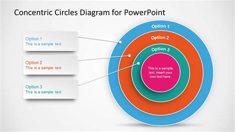 Concentric Circles Diagram Template For Powerpoint Slidemodel