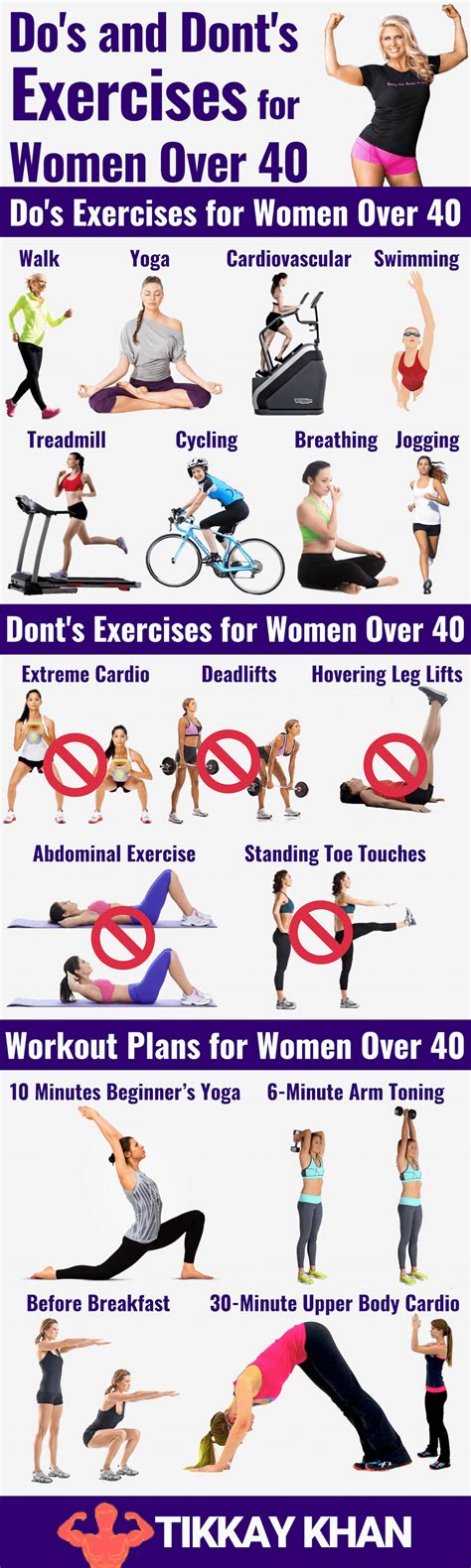 Exercises For Women Over 40 Updated 2020 Exercise Workout Plan For