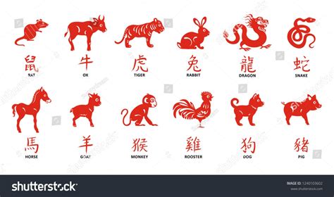 Chinese New Year Symbols : Chinese New Year Symbols New Year Symbols Chinese Symbols Chinese New ...