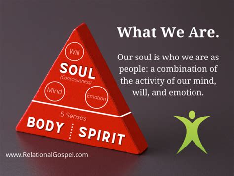 What Is The Difference Between My Soul And My Spirit Relational