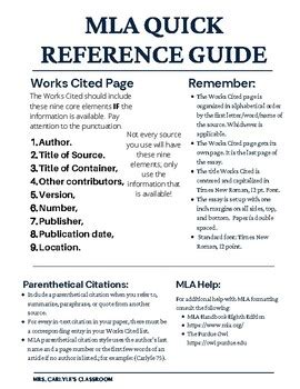 MLA Quick Reference Guide By Mrs Carlyles Classroom TpT