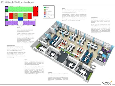 Office Layout Office Space Planning Office Layout Plan