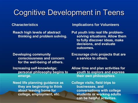 Ages And Stages Of Adolescent Development