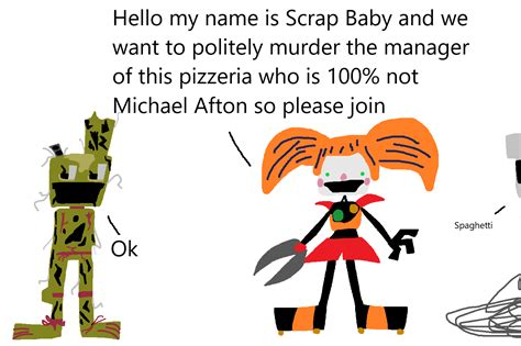 William Aftons Lore In A Nutshell Part 2 Fivenightsatfreddys