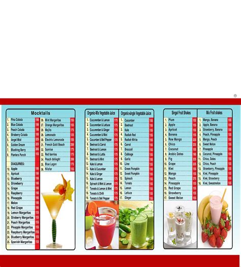 Kin Fruits And Juice Center Menu Card Have Long Range Of Fruit