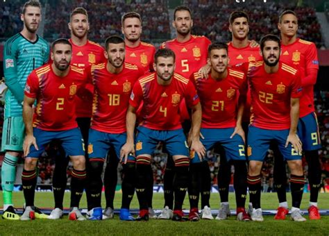 Spain Squad 2022 Fifa World Cup