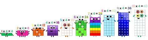 Numberblocks 21 30 Numberblocks Wiki Fandom Powered By Wikia