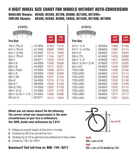 Bicycle Sizing Chart By Wheel Size Sigma Bike Computer Wheel Size Chart