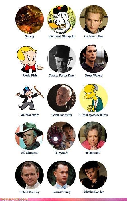 Richest Fictional Characters List Hestric
