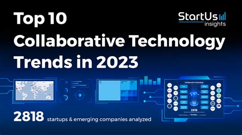 Top Collaborative Technology Trends In StartUs Insights