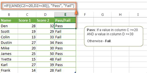 Excel If Else Formula Examples