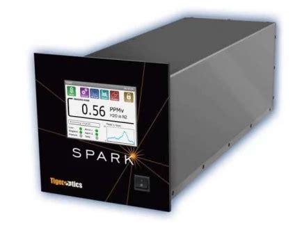 Spark H O Trace Level Moisture Analyzer Get A Price Quote From Tiger