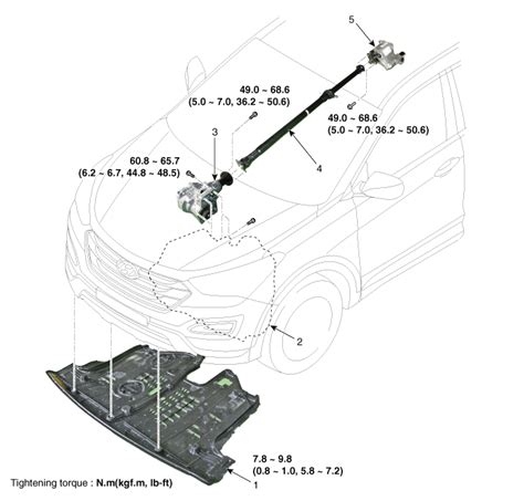 Hyundai Santa Fe Front Wheel Components And Components Location