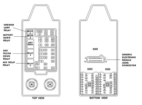 Passenger compartment fuse panel diagram; I have a 1998 f-150 4.2 v6 what the pin location in the ...