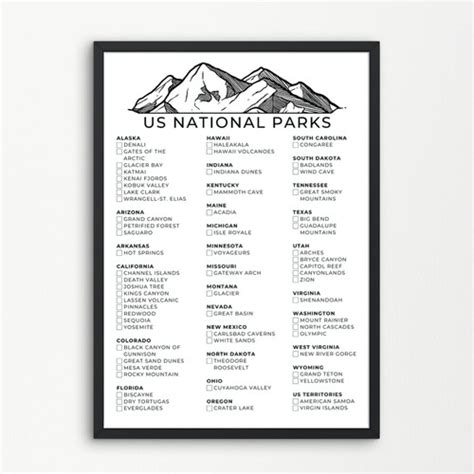 National Park Checklist Poster Printable Etsy