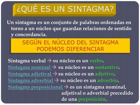 Ppt Los Sintagmas Powerpoint Presentation Id3797448