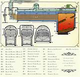 Images of Boiler System Design Pdf