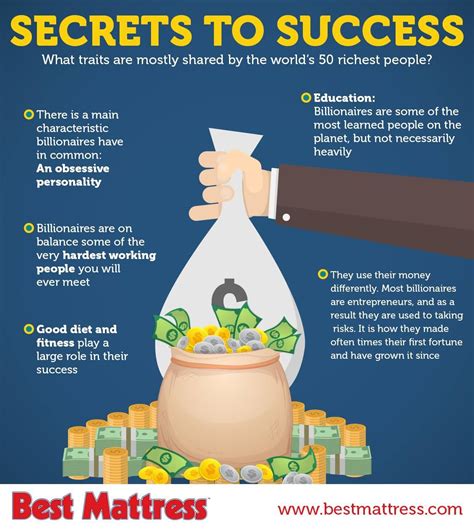 Discovery of 5s • thirty years ago researchers started studying the secret of success of japanese manufacturing companies • 5s turned out to be the most impressive secret. Secret to Success (With images) | Secret to success ...